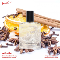 Sanoebari Jatmika Parfum