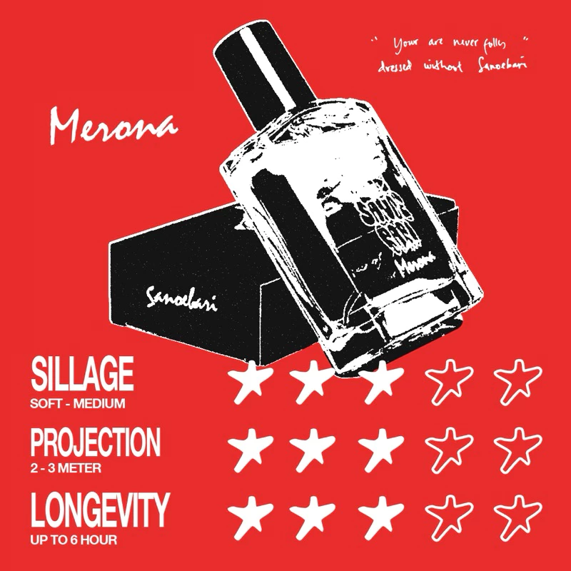 Sanoebari Merona Parfum